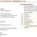 Sternfahrt Zillertal - 1. Radetappe Zillertal-1.Radetappe